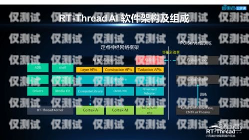 深入解析 PHP 對接外呼系統(tǒng)的實現(xiàn)與應用外呼系統(tǒng)源碼 php