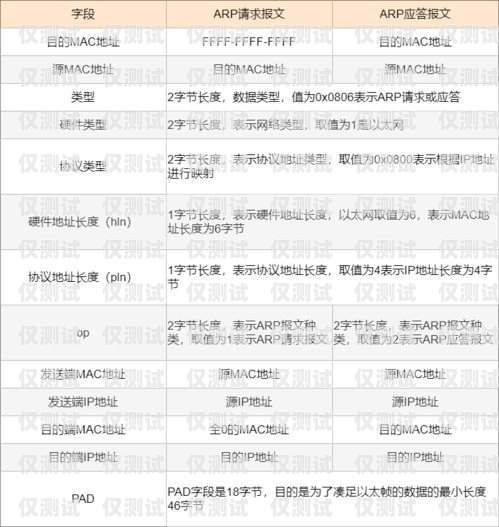 外呼系統無聲問題解析及解決方法為什么外呼系統沒有聲音了