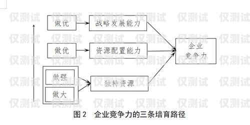 中山人工外呼系統的價格因多種因素而異，包括系統功能、規模、定制需求以及供應商等。一般來說，價格可以從幾千元到數萬元不等。以下是一些影響中山人工外呼系統價格的主要因素，中山人工外呼系統一般多少錢一個