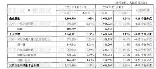 平安銀行信用卡電銷攻略，提升業績的關鍵技巧與策略平安銀行電銷怎么樣