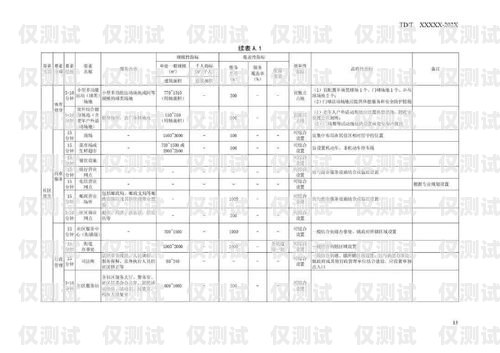 貴陽(yáng)白云區(qū)電銷卡辦理指南貴陽(yáng)白云區(qū)電銷卡辦理電話號(hào)碼