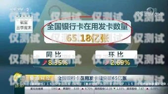 辦信用卡電銷，有前途還是曇花一現？辦信用卡電銷有前途嗎安全嗎