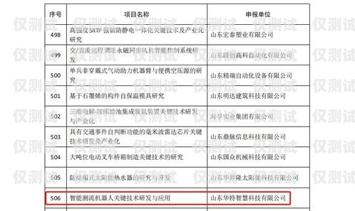 電話機(jī)器人質(zhì)檢的關(guān)鍵要點(diǎn)與方法電話機(jī)器人如何質(zhì)檢的