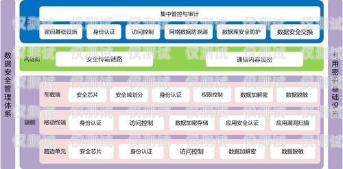 湖南網(wǎng)絡(luò)回?fù)芡夂粝到y(tǒng)湖南網(wǎng)絡(luò)回?fù)芡夂粝到y(tǒng)官網(wǎng)