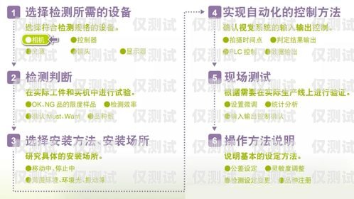 威海銷售外呼系統收費，如何選擇適合你的方案外呼系統收費標準