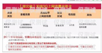 ?？谫Y費便宜電銷卡辦理指南?？谫Y費便宜電銷卡辦理地點
