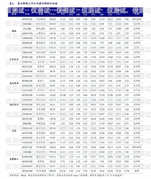 無錫電銷機器人市場價格分析無錫電銷機器人市場價格表