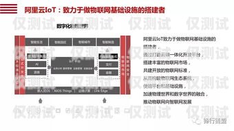探索貴州智能外呼系統代理品牌的無限可能智能外呼服務
