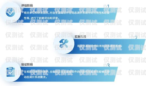 山西穩定外呼系統廠家，為您的業務提供可靠支持山西外呼公司