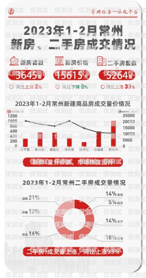 常州數(shù)據(jù)外呼系統(tǒng)供應(yīng)商——為您提供高效精準的客戶溝通解決方案外呼系統(tǒng)帶數(shù)據(jù)