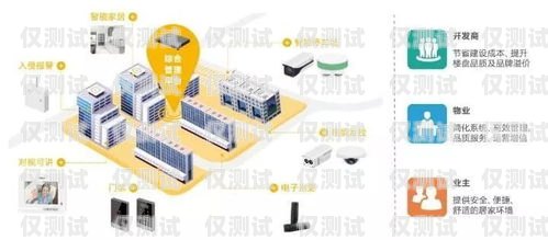 集創寶電話機器人，高效智能的客戶服務解決方案集創寶電話機器人app