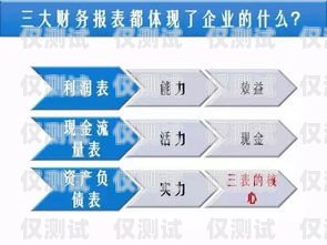 長沙企業(yè)電銷卡費用，如何選擇最經(jīng)濟(jì)實惠的方案長沙企業(yè)電銷卡費用多少