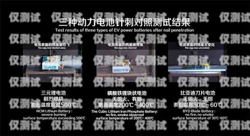 探索商貿(mào)城電銷卡的奧秘商貿(mào)城電銷卡在哪辦