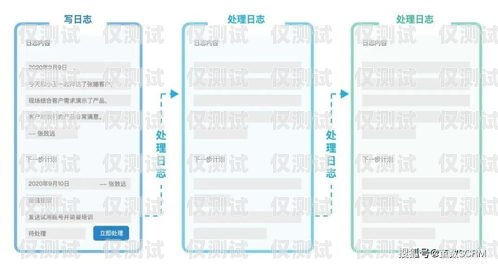 電銷卡品牌推薦，助你提升銷售業績電銷卡品牌推薦