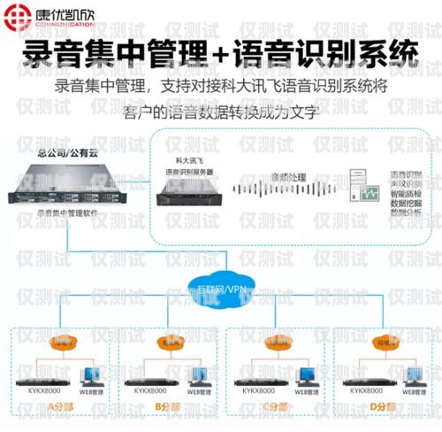 東莞電銷外呼系統(tǒng)價(jià)格解析及選購(gòu)指南東莞電話銷售外呼系統(tǒng)