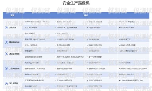 云浮同花順外呼系統報價表詳解同花順外呼機器人怎么樣