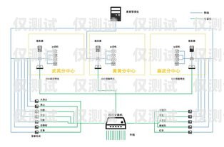 泰州電銷(xiāo)卡外呼系統(tǒng)，提升銷(xiāo)售效率的利器？泰州電銷(xiāo)卡外呼系統(tǒng)好用嗎知乎