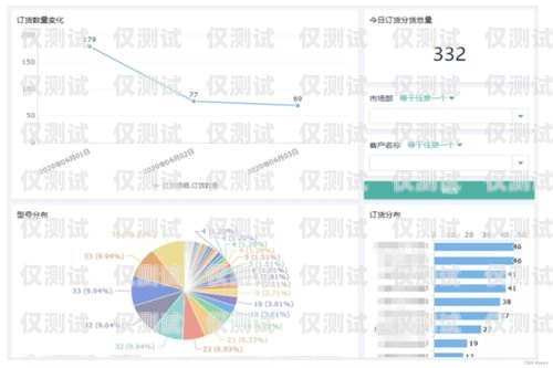 CRM 外呼系統價格，了解成本與價值的平衡點crm外呼系統價格多少錢一臺
