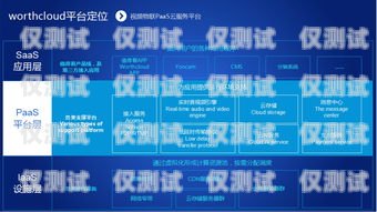 商蟲云智能電話機(jī)器人——提升客戶服務(wù)的創(chuàng)新解決方案商蟲云ai智能電話機(jī)器人