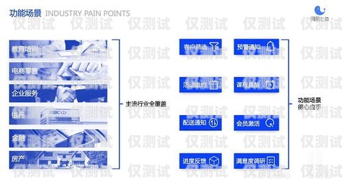 外呼系統呼損率，提升客戶滿意度的關鍵指標外呼系統價格怎么算