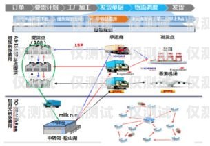 鄭州人工外呼系統的領導者鄭州人工外呼系統廠家有哪些