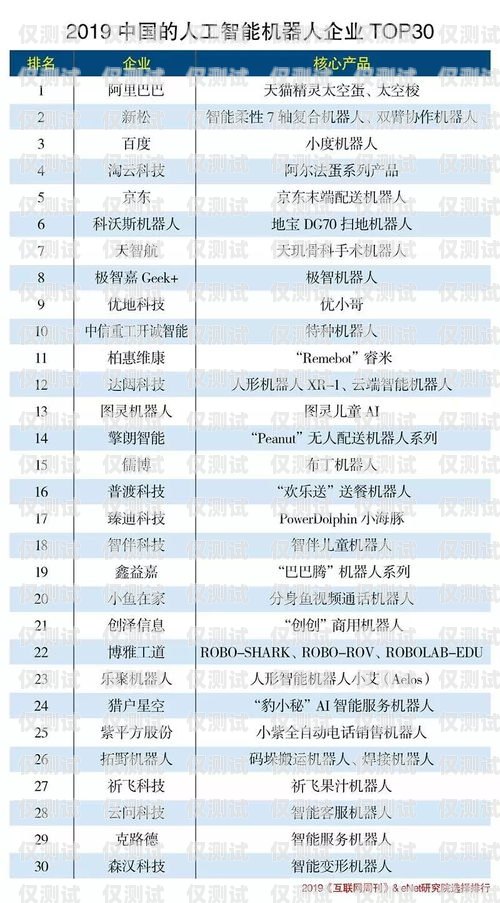 欽州云電銷機器人報價表