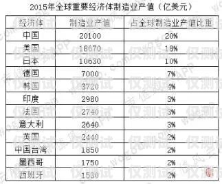 欽州云電銷機器人報價表