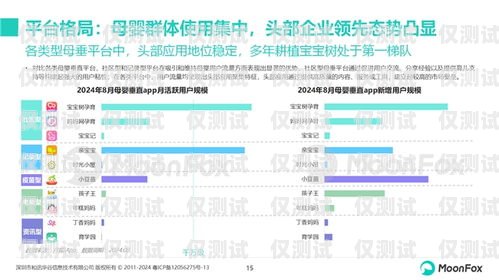 廣州電銷卡購(gòu)買平臺(tái)官網(wǎng)，為電銷行業(yè)提供高效解決方案廣州電銷卡購(gòu)買平臺(tái)官網(wǎng)查詢