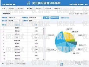人工坐席外呼系統(tǒng)排名呼叫中心人工坐席系統(tǒng)
