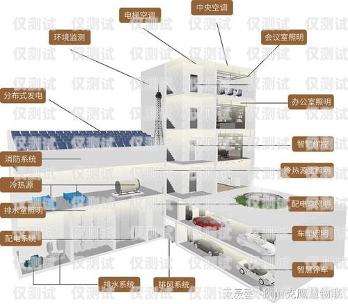 梯控系統(tǒng)外呼式，智能樓宇的安全新選擇電梯外呼梯控