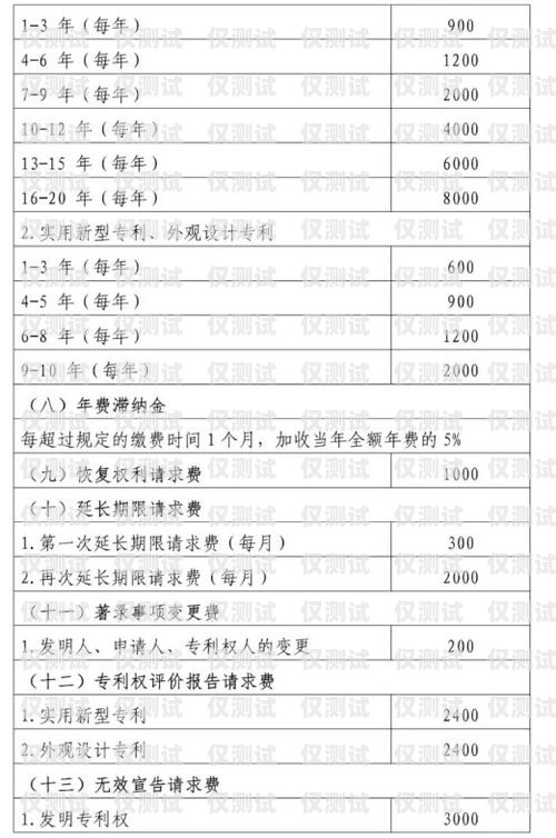 電銷卡客服號碼多少號合適電銷卡客服號碼多少號合適呢