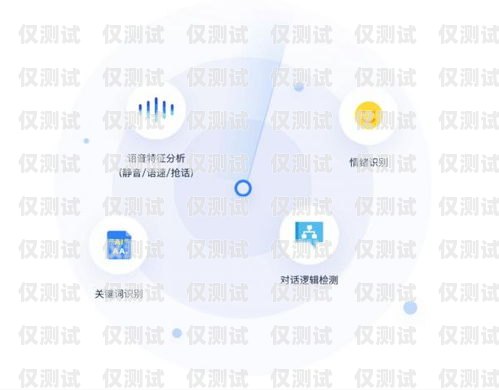 河南銀行智能外呼系統(tǒng)，提升客戶體驗(yàn)與業(yè)務(wù)效率的創(chuàng)新之舉河南銀行智能外呼系統(tǒng)官網(wǎng)