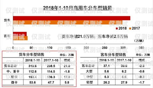 安陽長源電銷卡，助力企業銷售的利器安陽長源電銷卡電話號碼