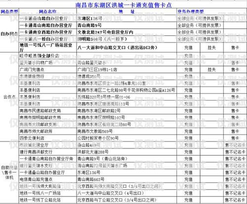 安陽長源電銷卡，助力企業銷售的利器安陽長源電銷卡電話號碼
