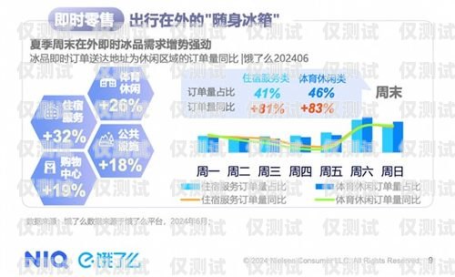 揚(yáng)州自動(dòng)外呼系統(tǒng)廠家——助力企業(yè)提升銷售業(yè)績(jī)的最佳選擇自動(dòng)外呼系統(tǒng)怎么樣
