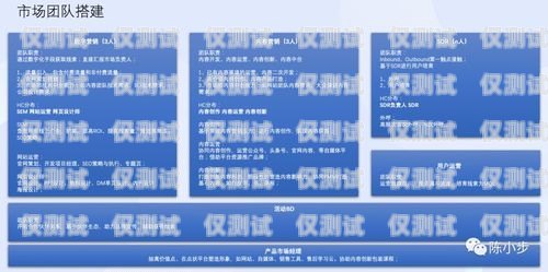 南寧 CRM 外呼系統穩定嗎？南寧crm外呼系統穩定嗎知乎
