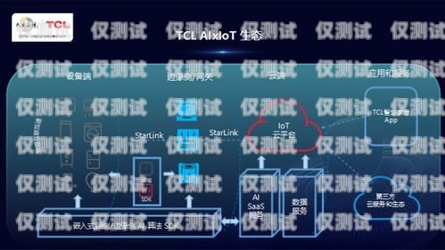 贛州智能外呼系統(tǒng)如何智能外呼系統(tǒng)搭建