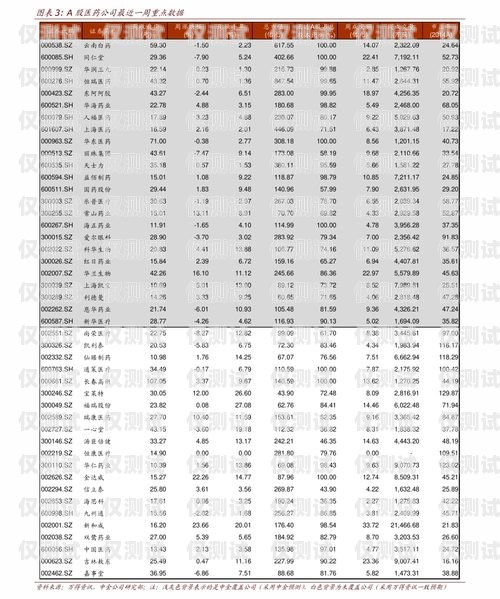 成都電銷智能機器人報價成都電銷智能機器人報價表