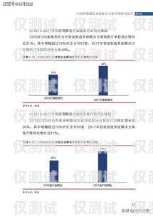 探索佛山智能外呼系統的卓越供應商廣東智能外呼