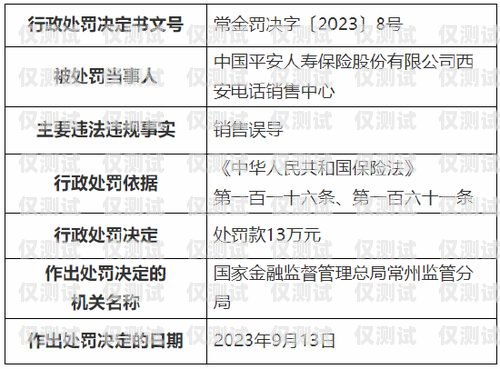 亳州極信通信電銷卡——助力企業銷售的利器亳州極信通信電銷卡電話