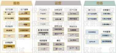 淮安電銷卡購(gòu)買(mǎi)平臺(tái)，合法、高效的銷售工具淮安電銷卡購(gòu)買(mǎi)平臺(tái)有哪些