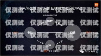 蘇州智能營銷外呼系統招聘，開啟營銷新時代！蘇州智能營銷外呼系統招聘信息