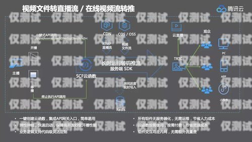 精斗云外呼系統，提升銷售效率的利器精斗云接口