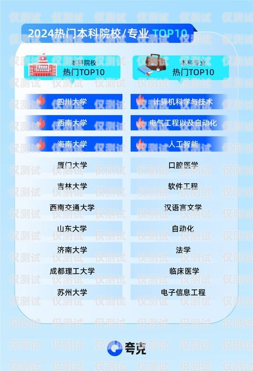 煙臺白名單電銷卡，資費(fèi)低廉，助力企業(yè)高效營銷煙臺白名單電銷卡低資費(fèi)是真的嗎