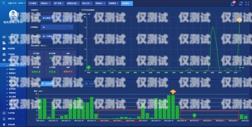 東營自動外呼系統費用，降低成本、提高效率的關鍵選擇自動外呼系統怎么樣