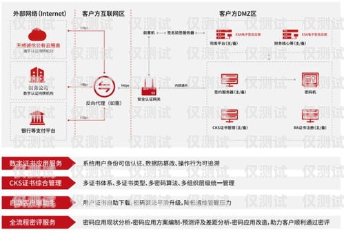北京電話外呼系統(tǒng)——助力企業(yè)高效溝通的利器北京電話外呼兼職