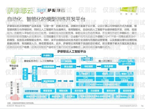 貴州 AI 外呼系統，提升客戶服務的創新解決方案貴州ai外呼系統官網