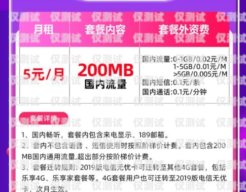 電銷卡小王的成長之路電銷卡 知乎