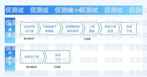 蘭州外呼電銷系統——開啟高效銷售新時代