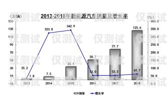 株洲外呼系統價格大揭秘！如何選擇性價比高的外呼系統？外呼系統費用